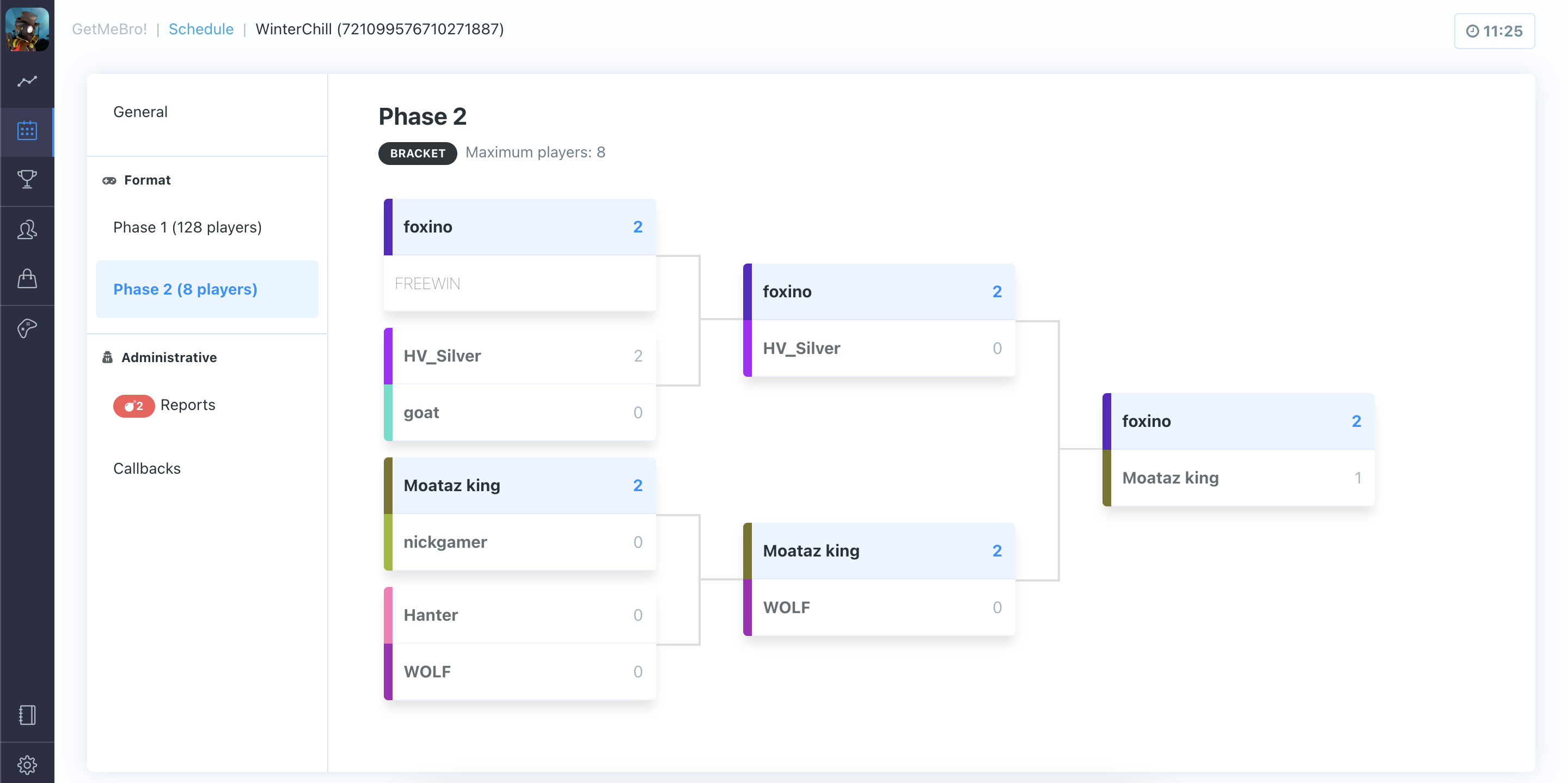 Dashboard screenshot