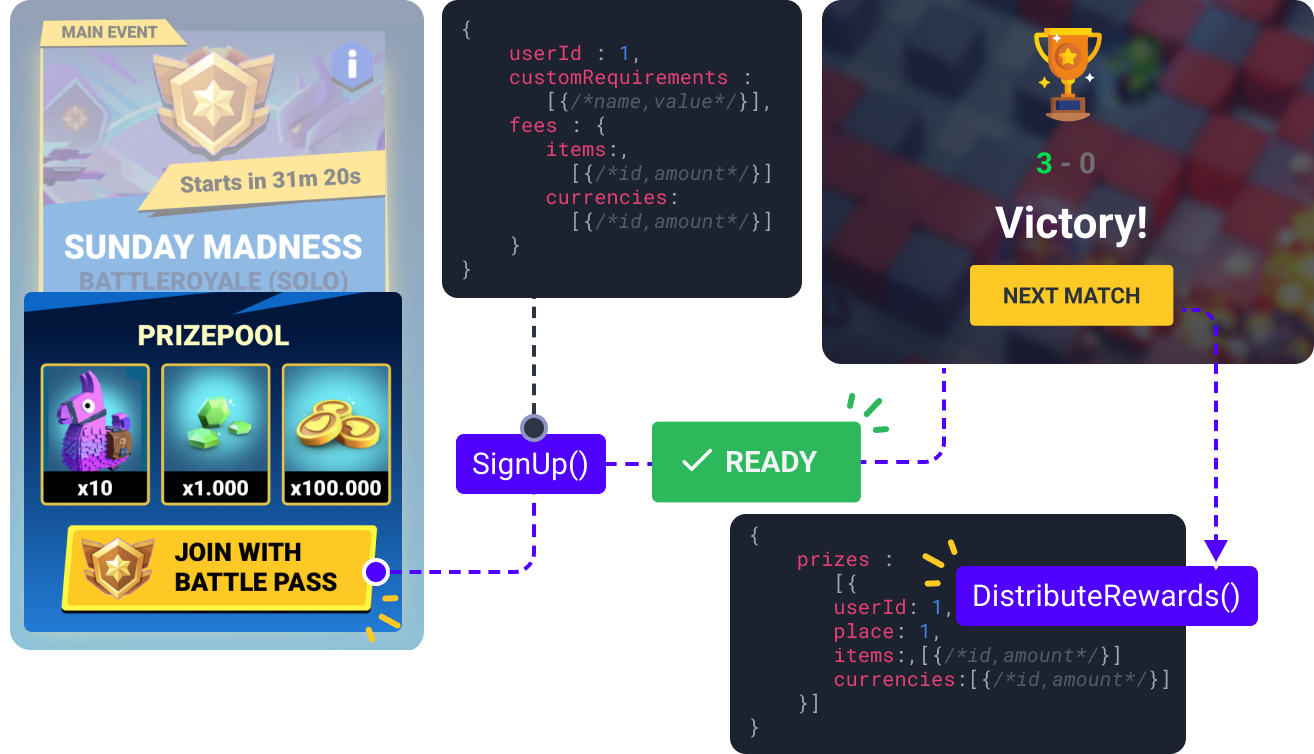 Product screenshot